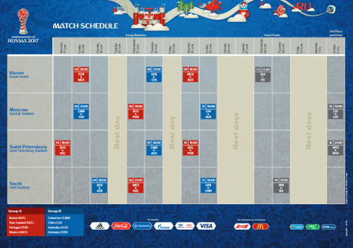 Confed Cup Spielplan als pdf zum Download