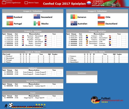 Der Excel Spielplan des Confed Cup 2017